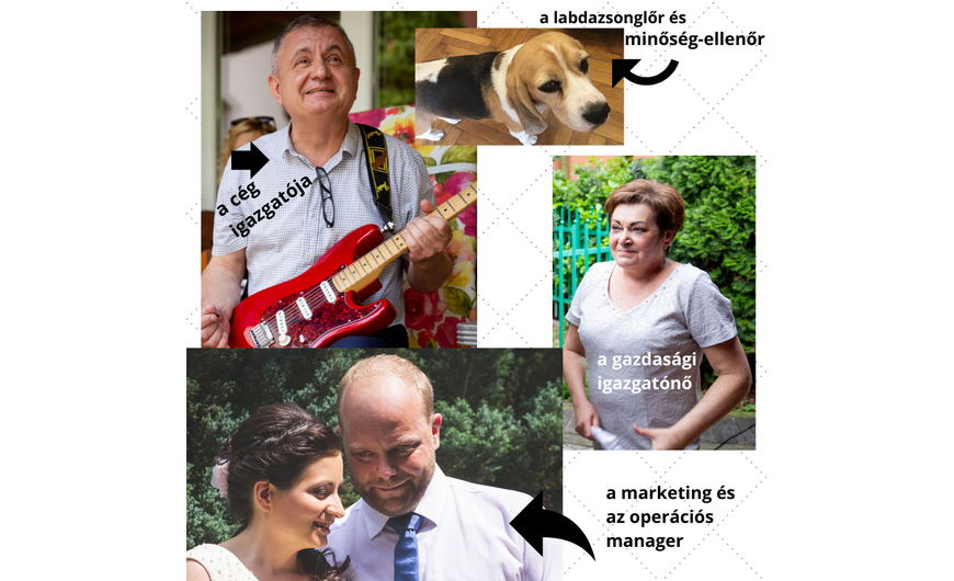 Rólunk